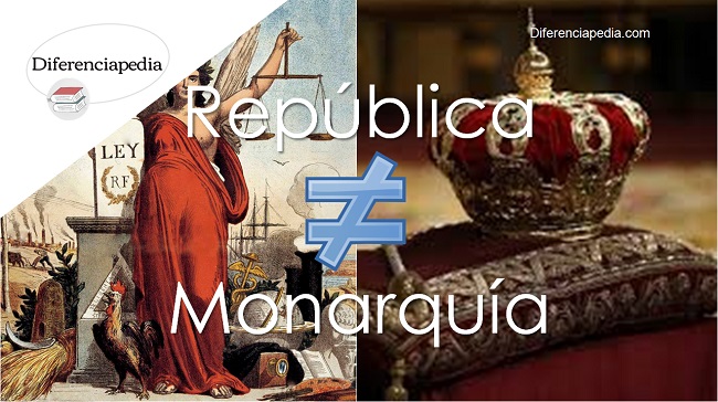 Diferencia entre república y monarquía: características y gobierno