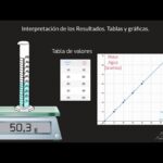 La relación entre el volumen y la masa: Cómo se mide y qué significa