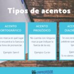 Aprende sobre las palabras llanas y su acentuación en español